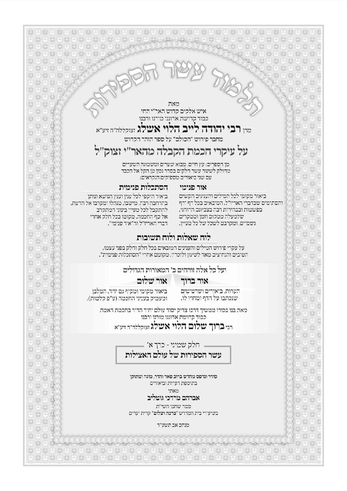 תלמוד עשר הספירות חלק ח' א' - מהדורה דיגיטלית